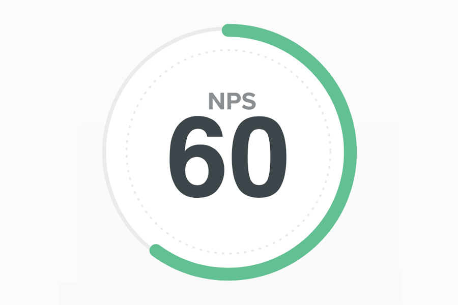 net promoter score