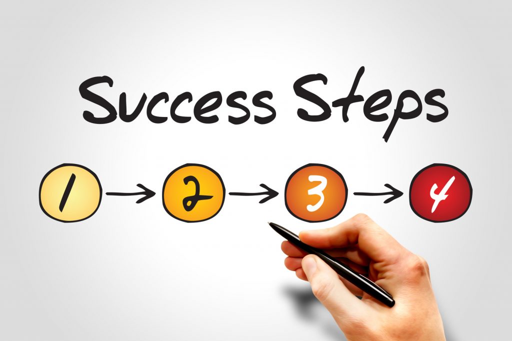 Come trovare clienti Commercialista: i 4 passi per il successo